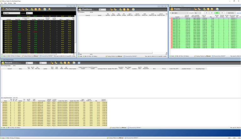 Welcome! Current Funded Status and Goals (Apex, Bulenox, FlexyTrade, Leeloo, Precision)