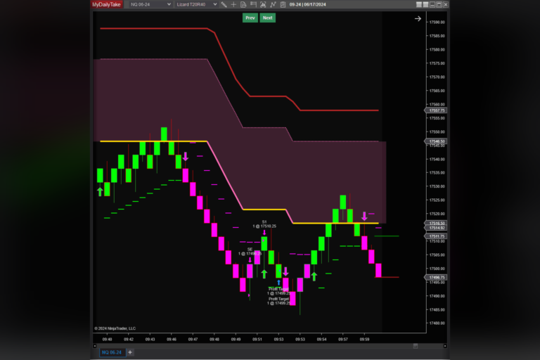 NinjaTrader NQ 06-24