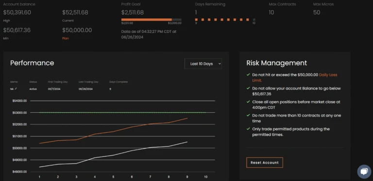 Legends Trading Dashboard