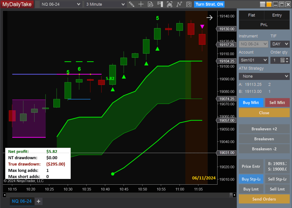NinjaTrader 8 Strategy