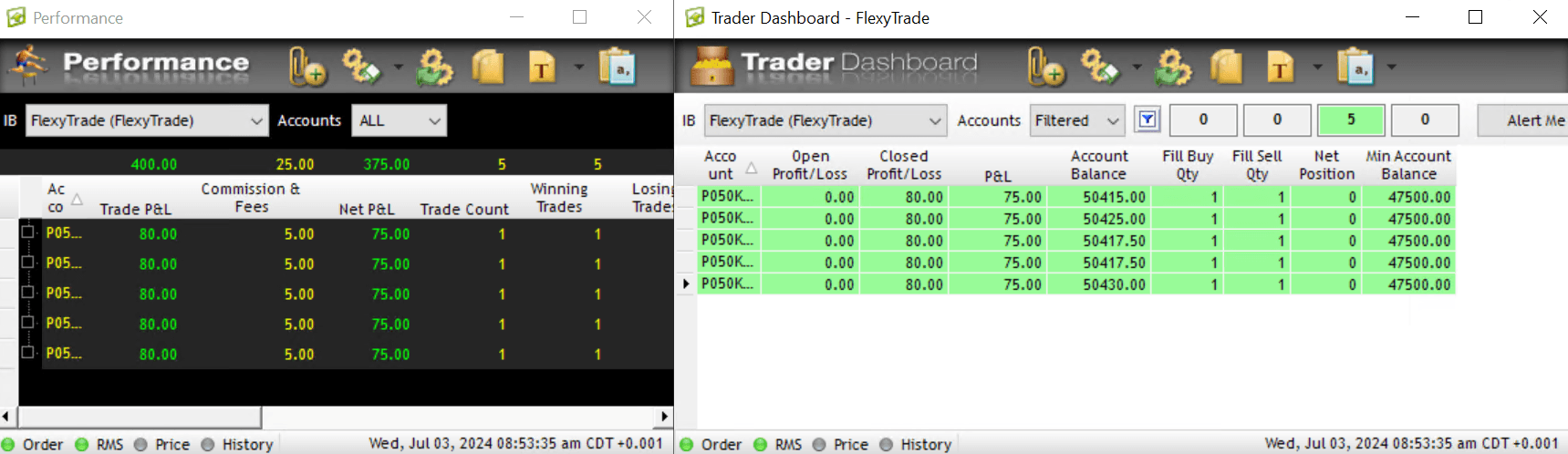 Flexytrade R | Trader Rithmic Performance