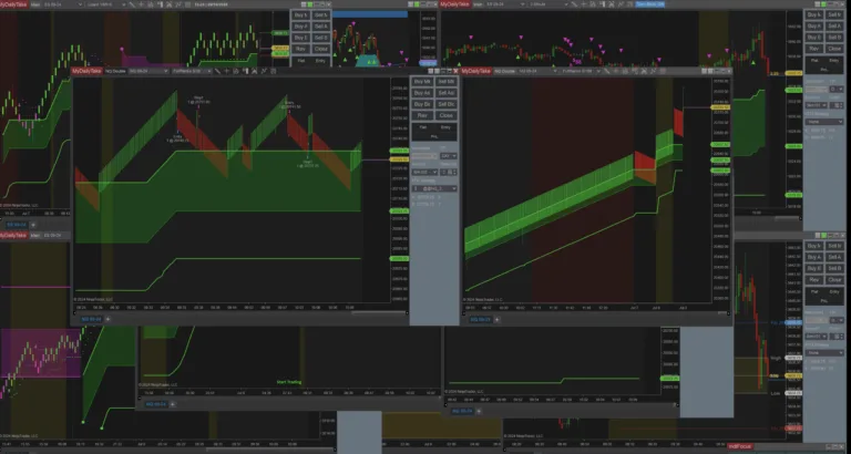 NinjaTrader 8 NQ Trading Prop Trading