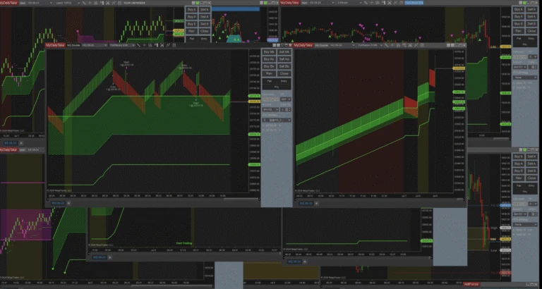 NinjaTrader 8 NQ Trading Prop Trading