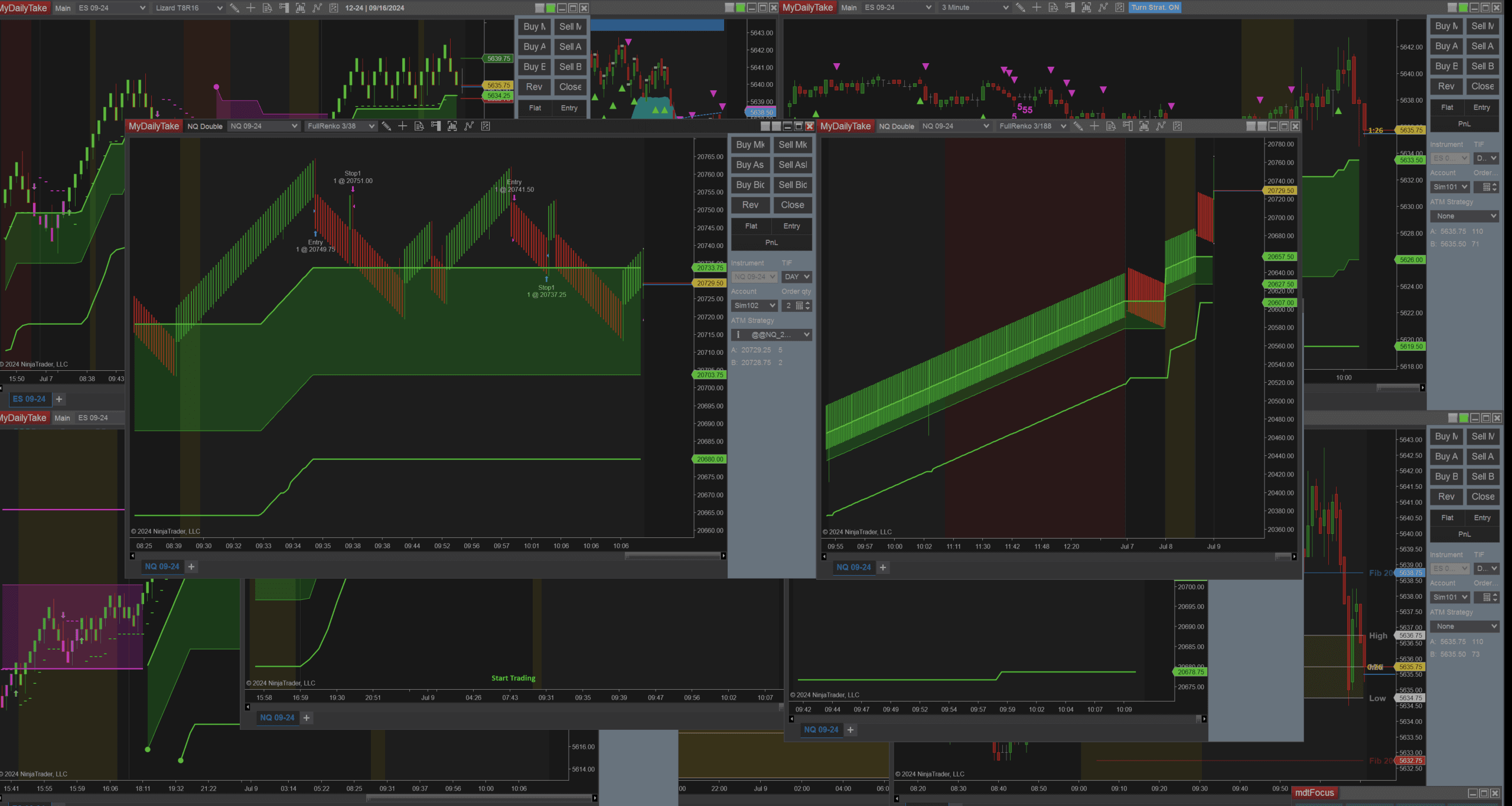 NinjaTrader 8 NQ Trading Prop Trading