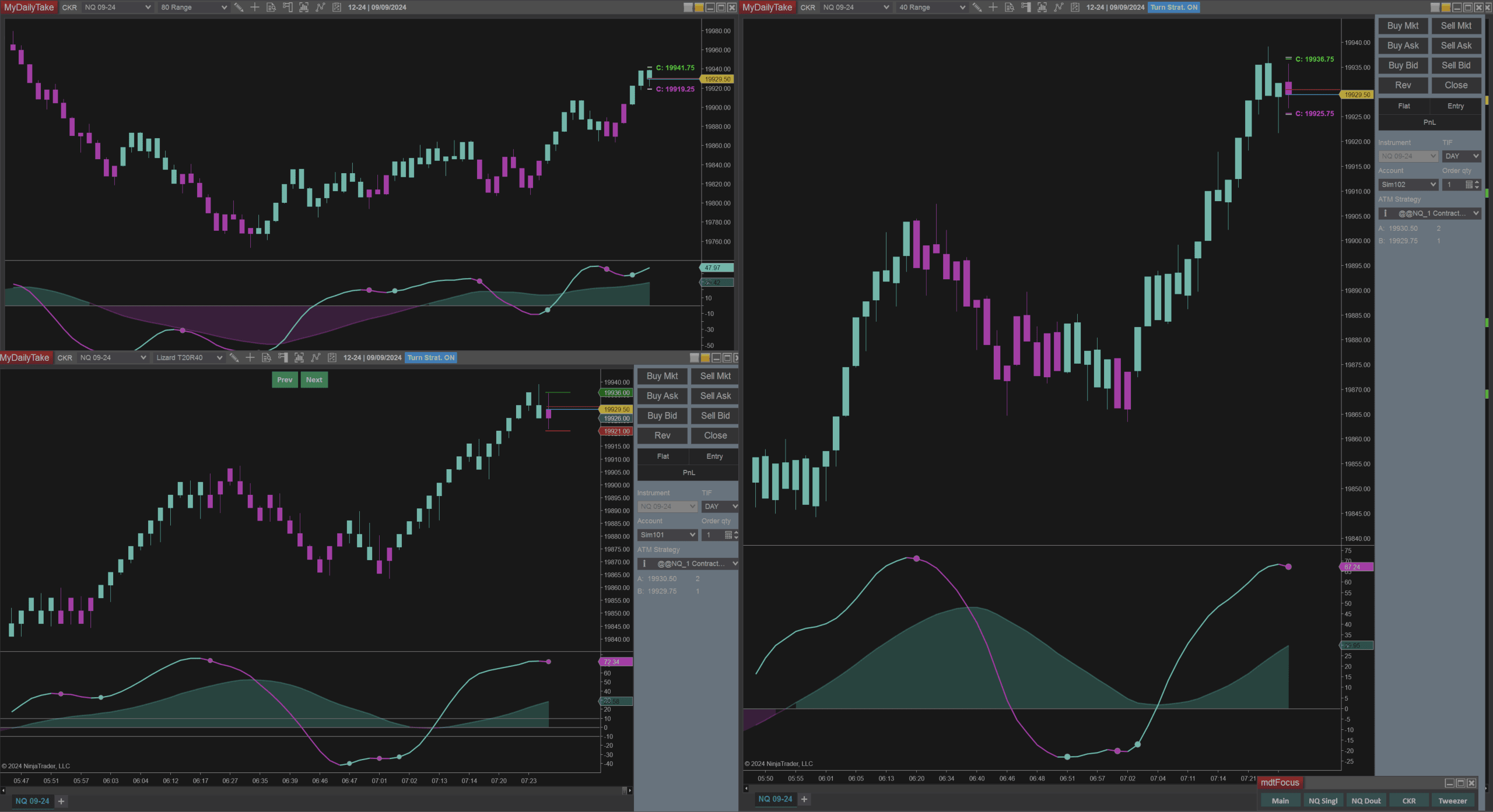 NinjaTrader 8 NQ Trading Prop Evaluation Trading
