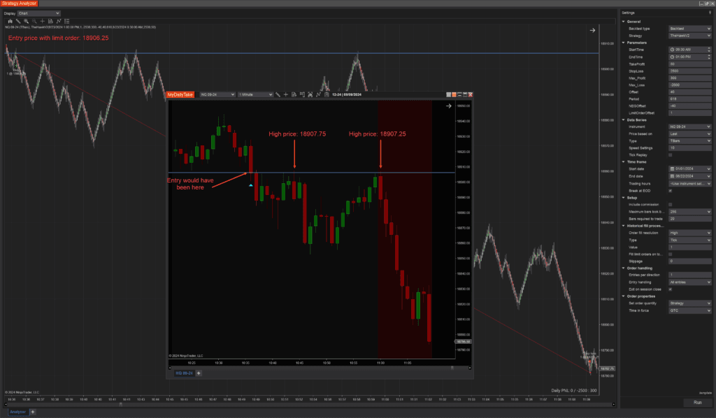 The Hawk Automated Trading Bot NinjaTrader 8 Backtest NQ