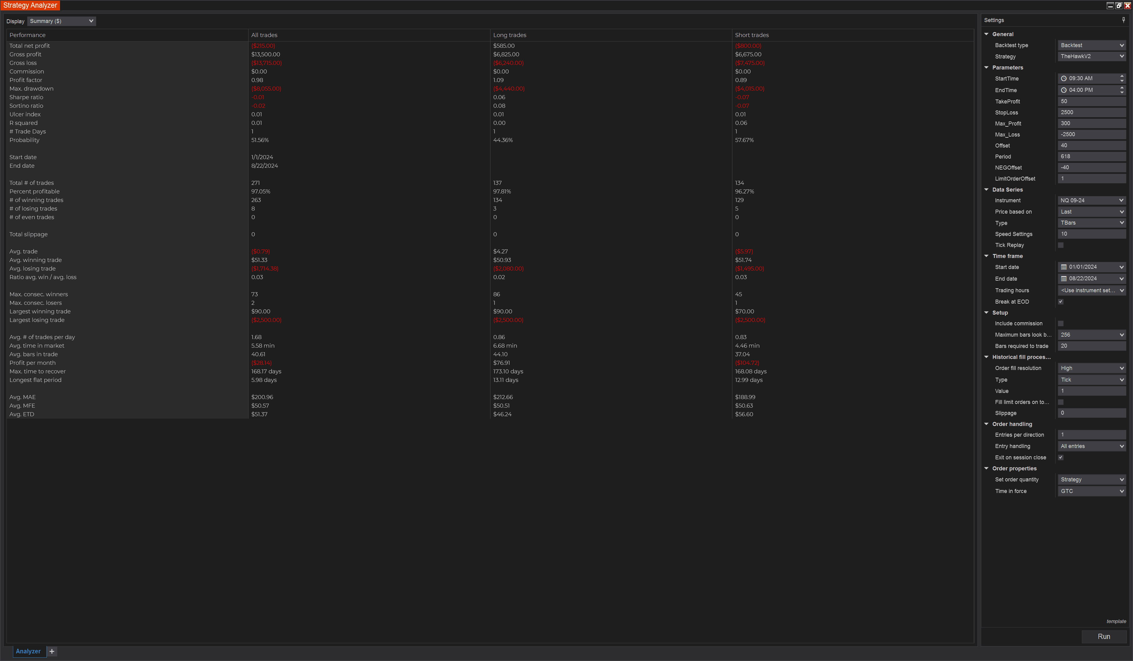 The Hawk Automated Trading Bot NinjaTrader 8 Backtest NQ