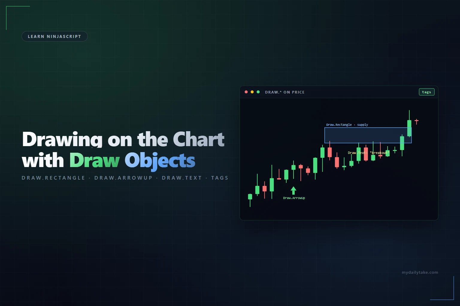 Learn NinjaScript Drawing on the Chart with Draw Objects