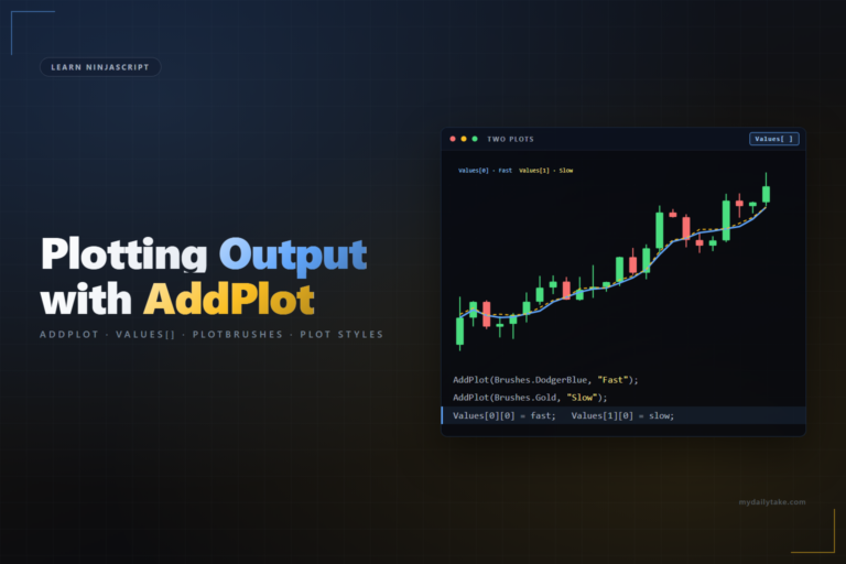 Learn NinjaTrader NinjaScript Plots