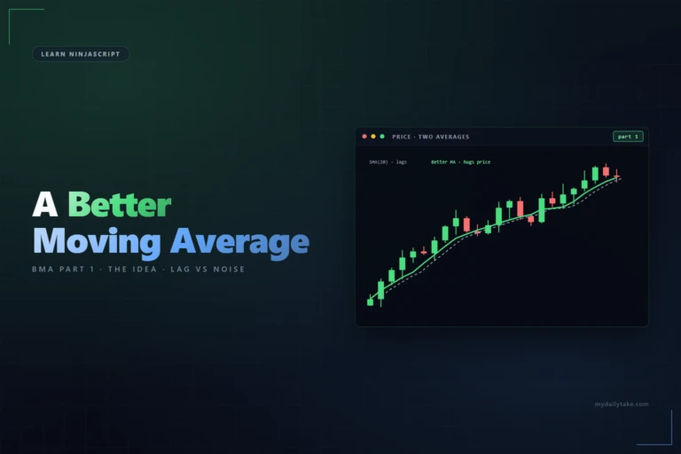 Learn NinjaScript Let’s Make a Better Moving Average