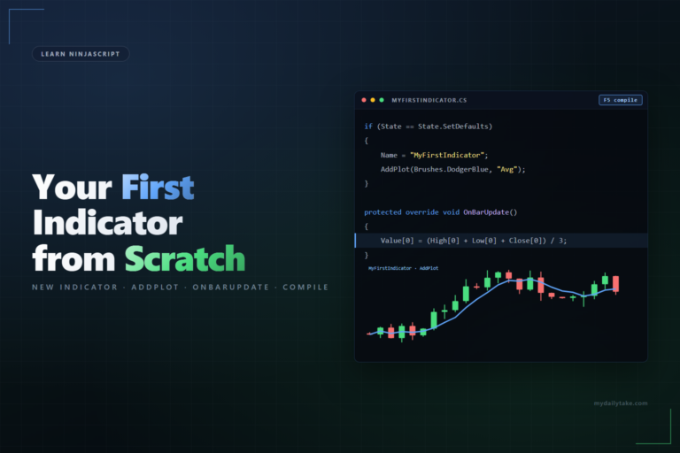 Learn NinjaScript: Building Your First Indicator from Scratch - cover image showing a code editor and trading chart