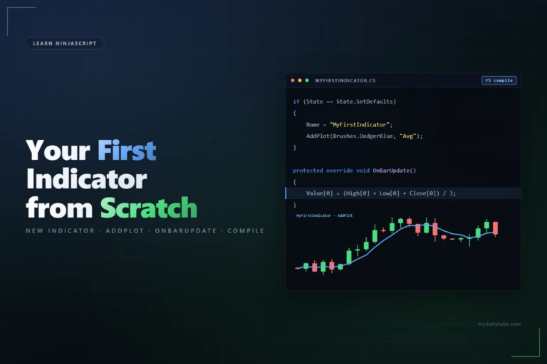 Learn NinjaScript: Building Your First Indicator from Scratch - cover image showing a code editor and trading chart