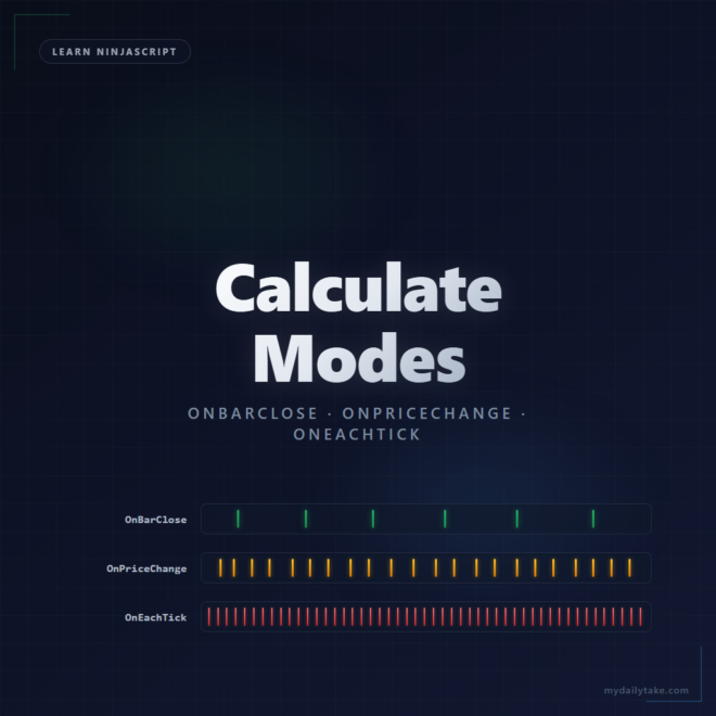 Learn NinjaScript: Calculate Modes: OnEachTick vs OnPriceChange vs OnBarClose