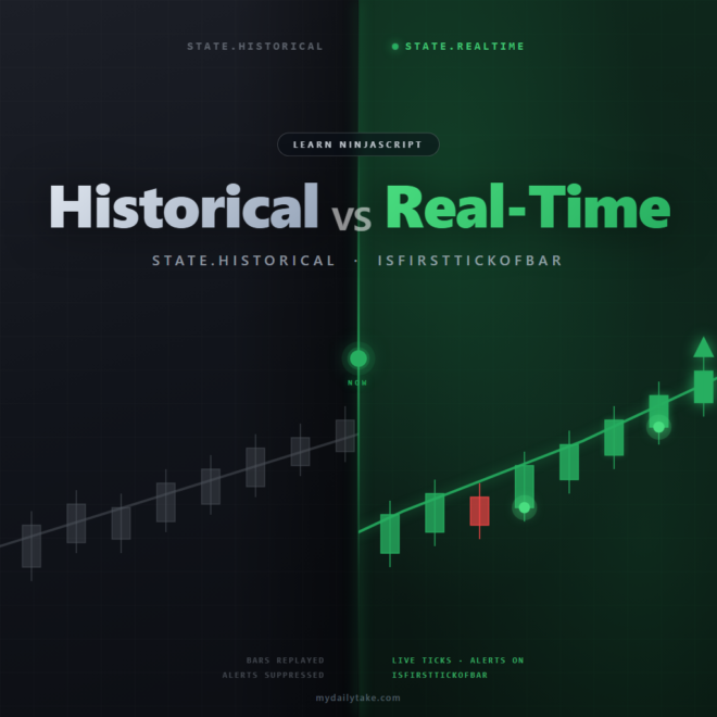 Learn NinjaScript: Historical vs Real-Time (State.Historical, IsFirstTickOfBar)