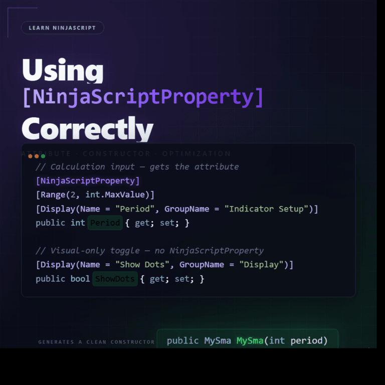 Code card showing a Period property marked with NinjaScriptProperty in purple and a ShowDots property without it. Below, the auto-generated constructor signature MySma(int period) shows only the marked property.