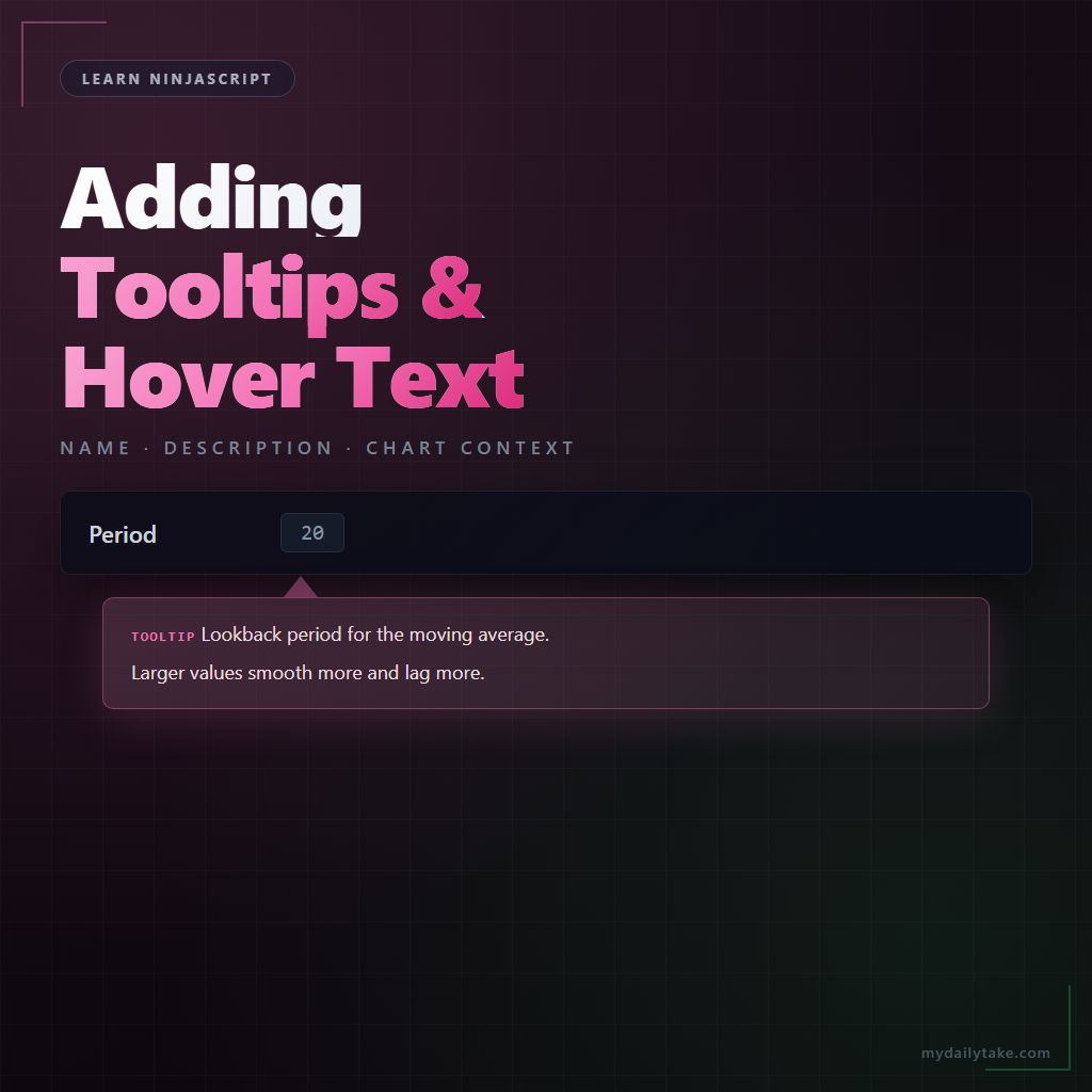 Property grid row for Period showing its 20 value with a pink tooltip popup explaining lookback period