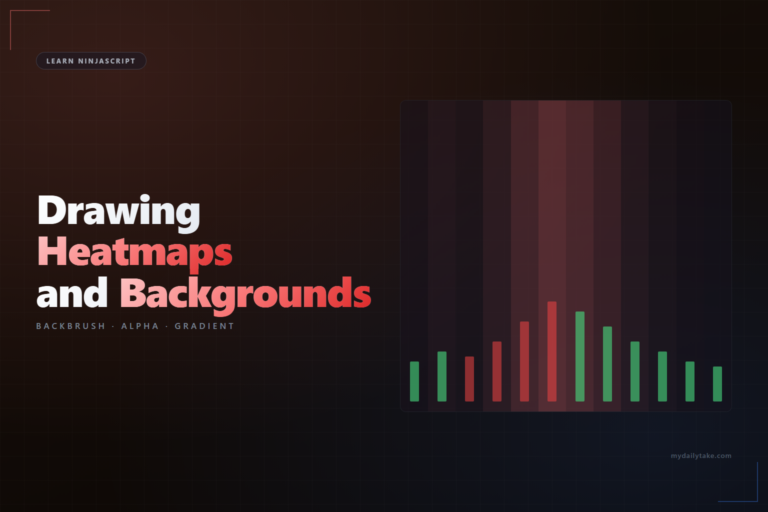 Chart bars with background columns tinted deeper red on high-volatility bars demonstrating a BackBrush heatmap