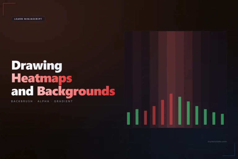 Chart bars with background columns tinted deeper red on high-volatility bars demonstrating a BackBrush heatmap