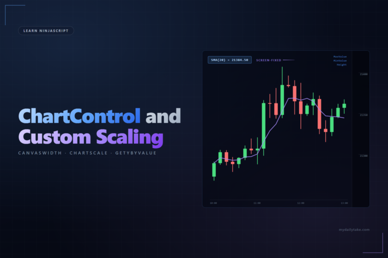 Illustration of ChartControl and ChartScale in NinjaScript — candle chart with screen-fixed SMA corner label