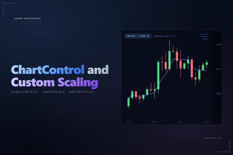Illustration of ChartControl and ChartScale in NinjaScript — candle chart with screen-fixed SMA corner label