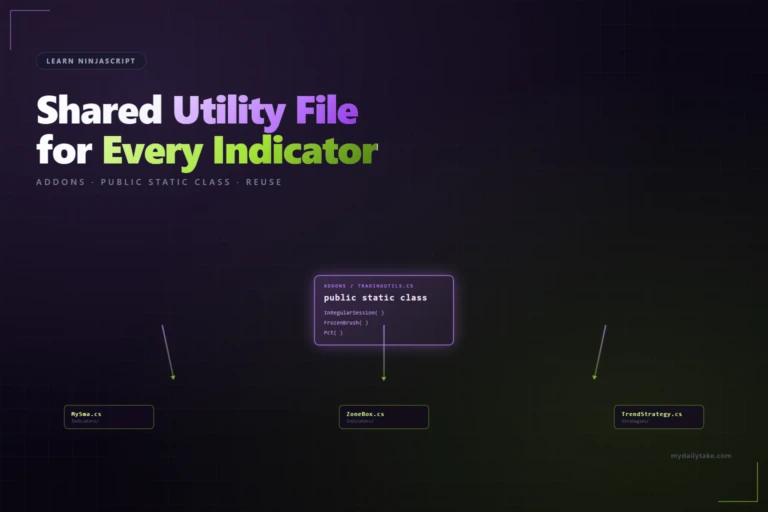 Illustration of a shared TradingUtils AddOn feeding three NinjaScript indicator and strategy files