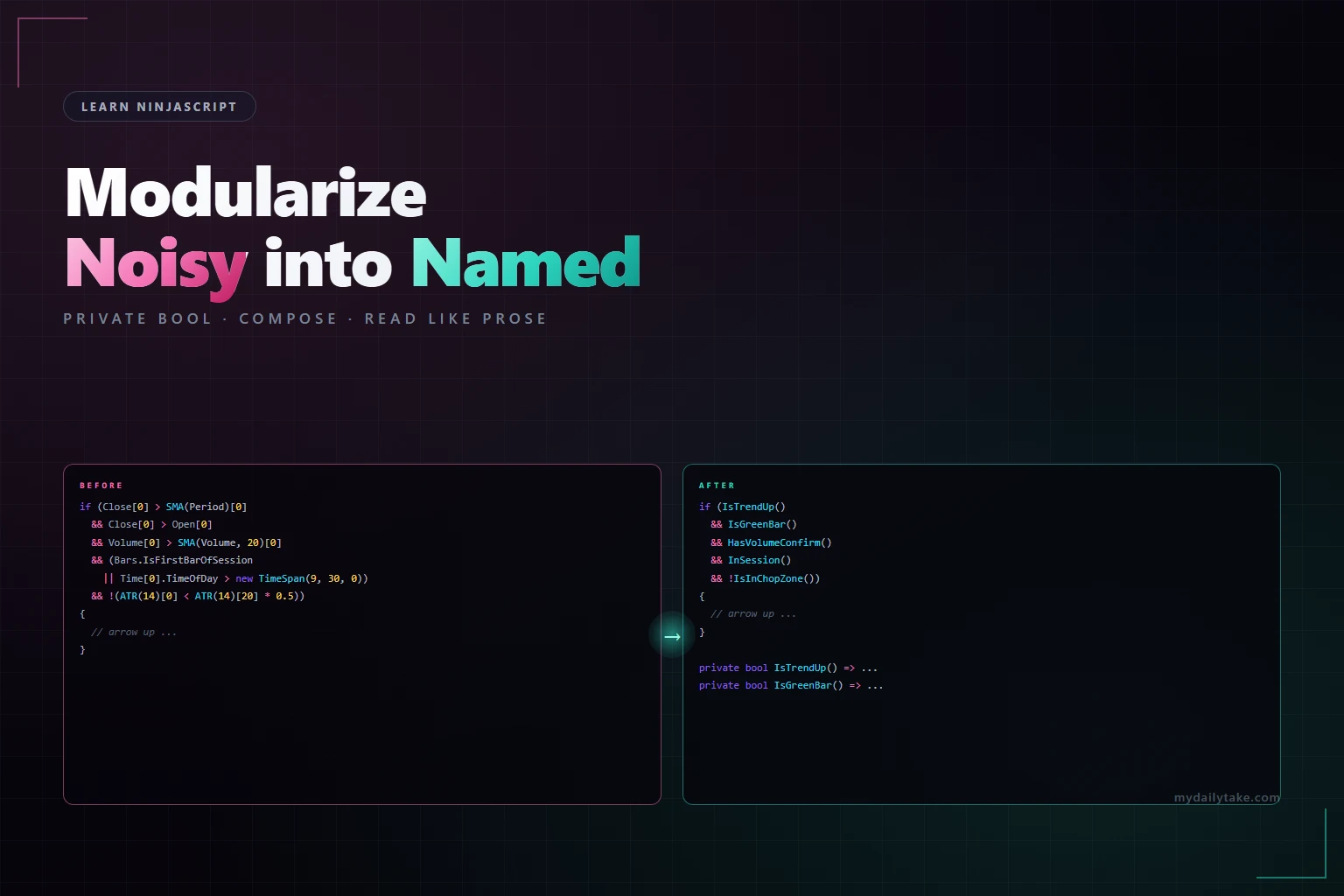 Before/after side-by-side of a NinjaScript if-statement refactored from inline conditions to named bool methods