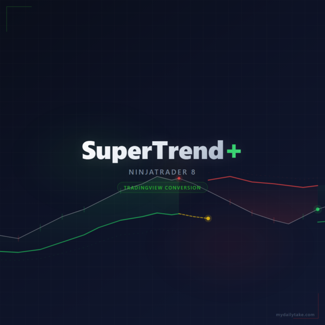 TradingView SuperTrend+ [Electrified] Conversion to NinjaTrader 8