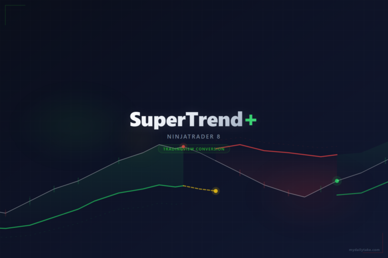 SuperTrend+ for NinjaTrader 8