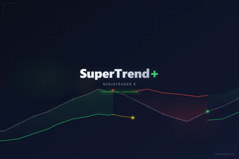 SuperTrend+ for NinjaTrader 8