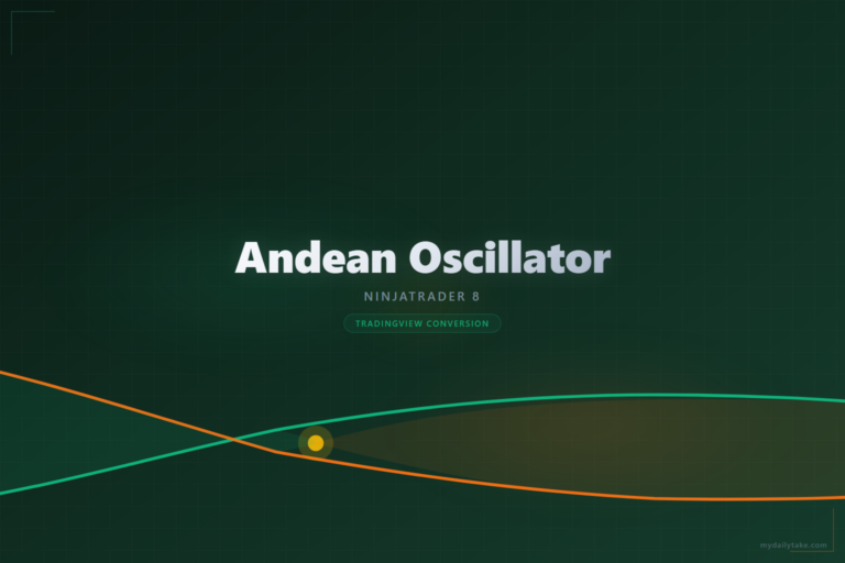 Cover image: Andean Oscillator NinjaTrader 8 conversion
