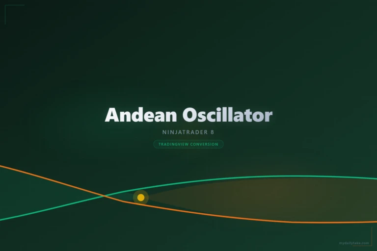 Cover image: Andean Oscillator NinjaTrader 8 conversion