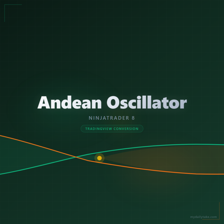 Cover image: Andean Oscillator NinjaTrader 8 conversion