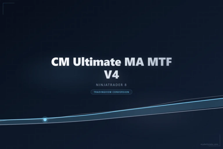 Cover image: CM Ultimate MA MTF V4 NinjaTrader 8 conversion