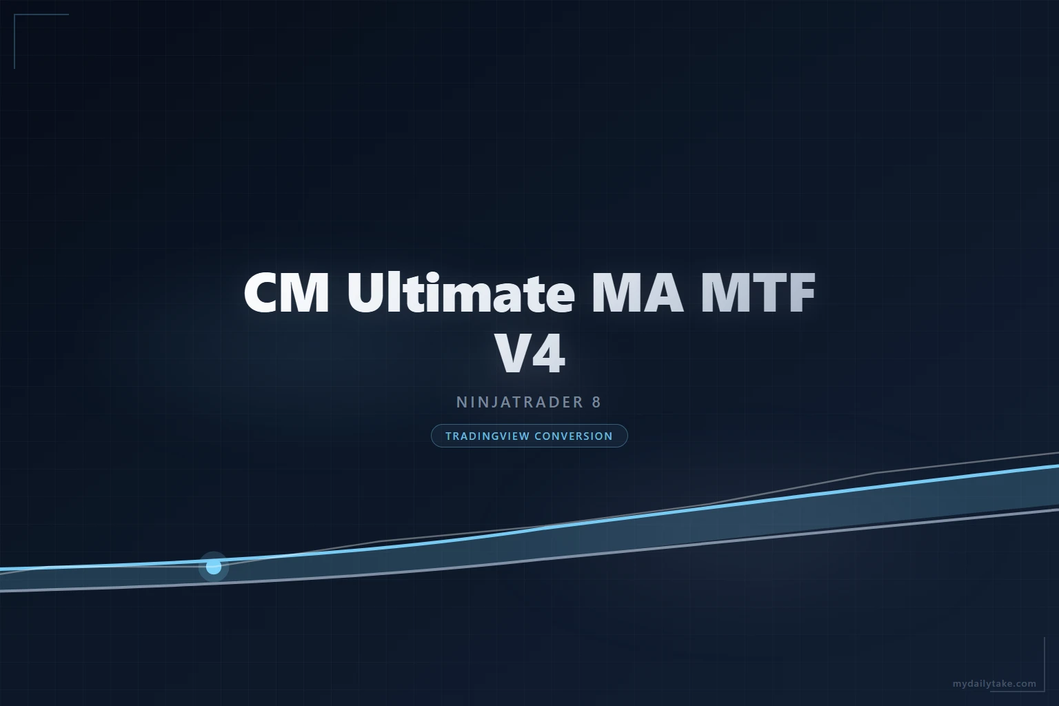 Cover image: CM Ultimate MA MTF V4 NinjaTrader 8 conversion