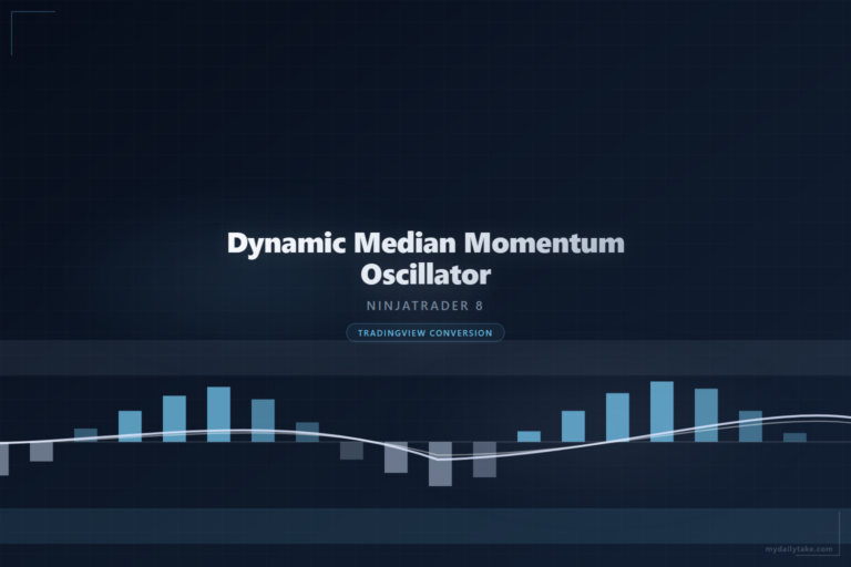 Cover image: Dynamic Median Momentum Oscillator NinjaTrader 8 conversion