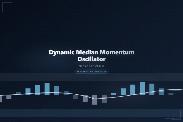 Cover image: Dynamic Median Momentum Oscillator NinjaTrader 8 conversion