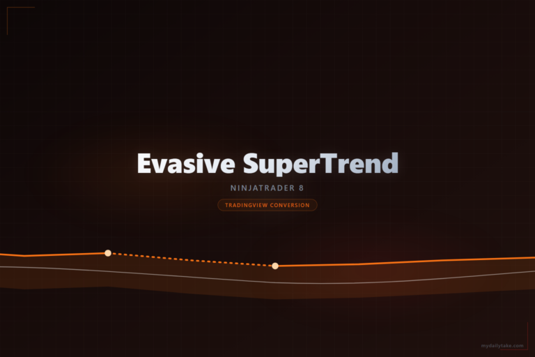 Cover image: Evasive SuperTrend NinjaTrader 8 conversion