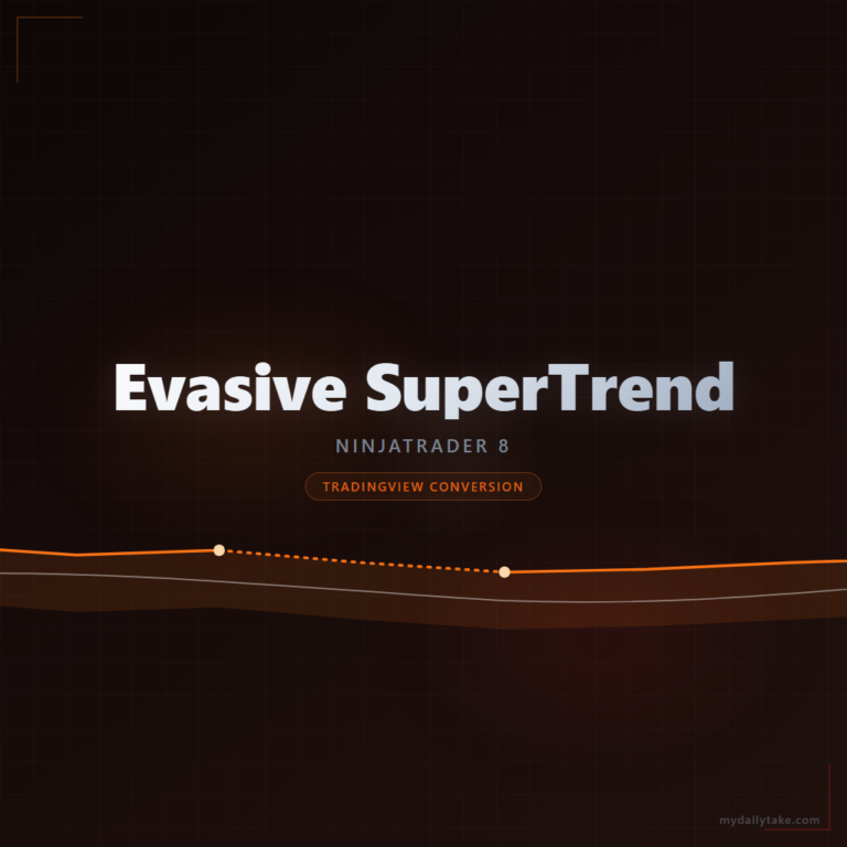 Cover image: Evasive SuperTrend NinjaTrader 8 conversion