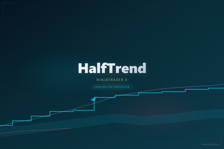 Cover image: HalfTrend NinjaTrader 8 conversion