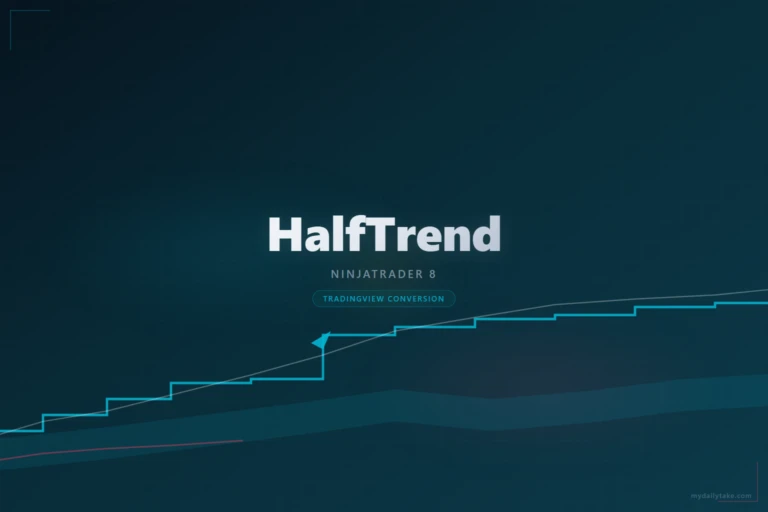 Cover image: HalfTrend NinjaTrader 8 conversion