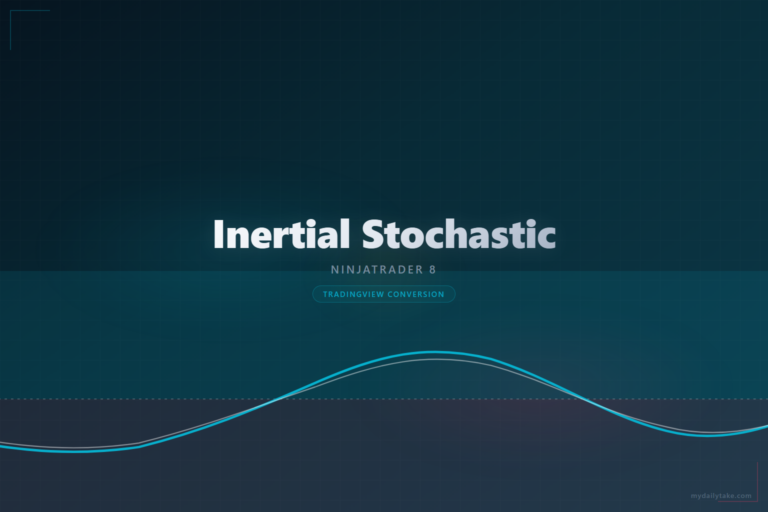 Cover image: Inertial Stochastic NinjaTrader 8 conversion