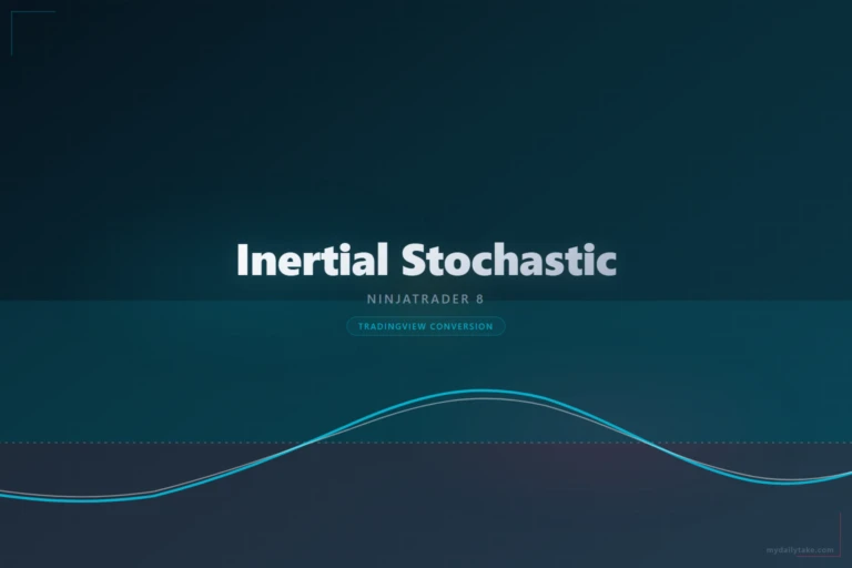 Cover image: Inertial Stochastic NinjaTrader 8 conversion