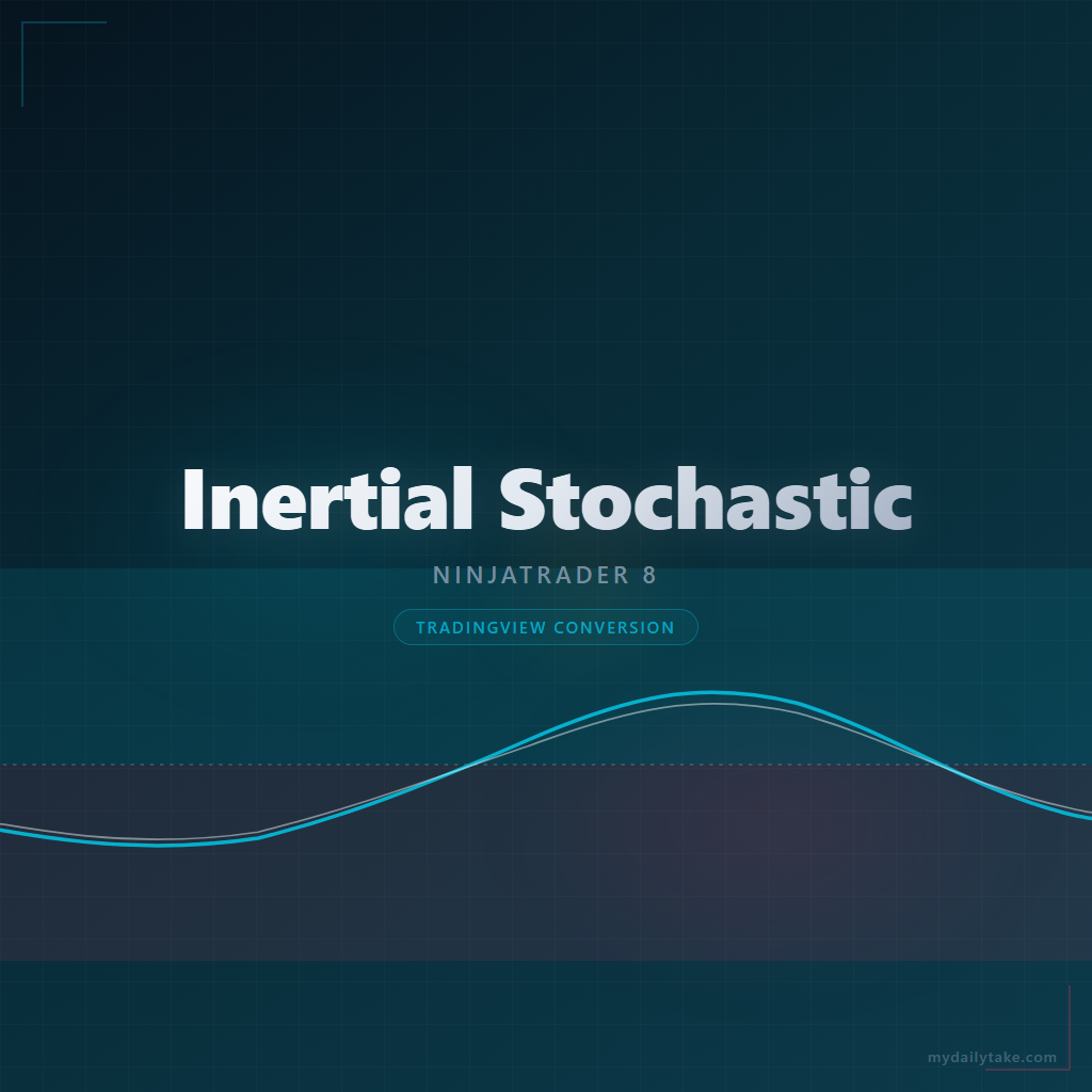 Cover image: Inertial Stochastic NinjaTrader 8 conversion