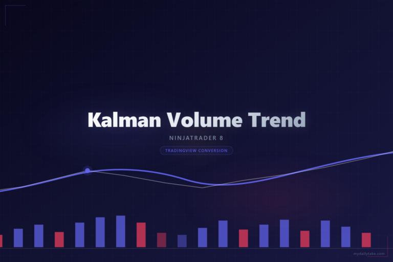 Cover image: Kalman Volume Trend NinjaTrader 8 conversion