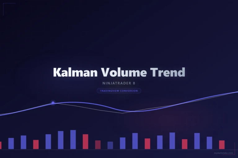 Cover image: Kalman Volume Trend NinjaTrader 8 conversion