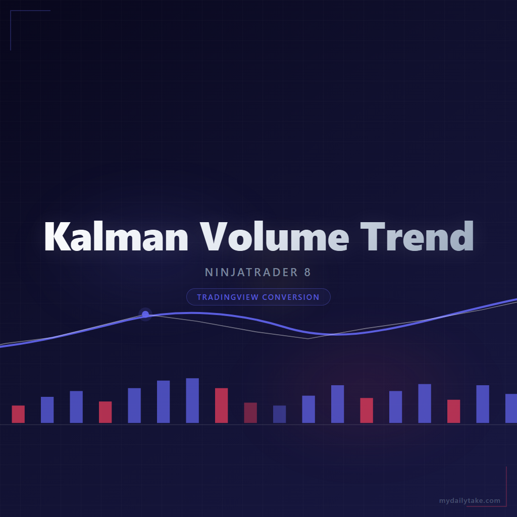 Cover image: Kalman Volume Trend NinjaTrader 8 conversion