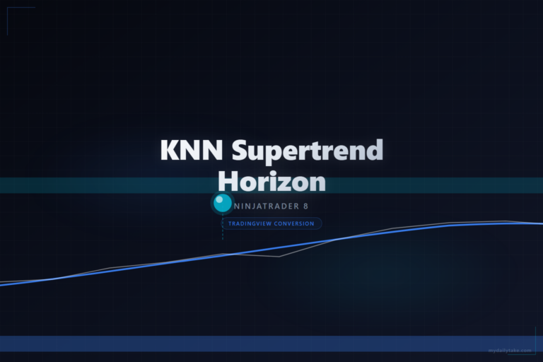 Cover image: KNN Supertrend Horizon NinjaTrader 8 conversion