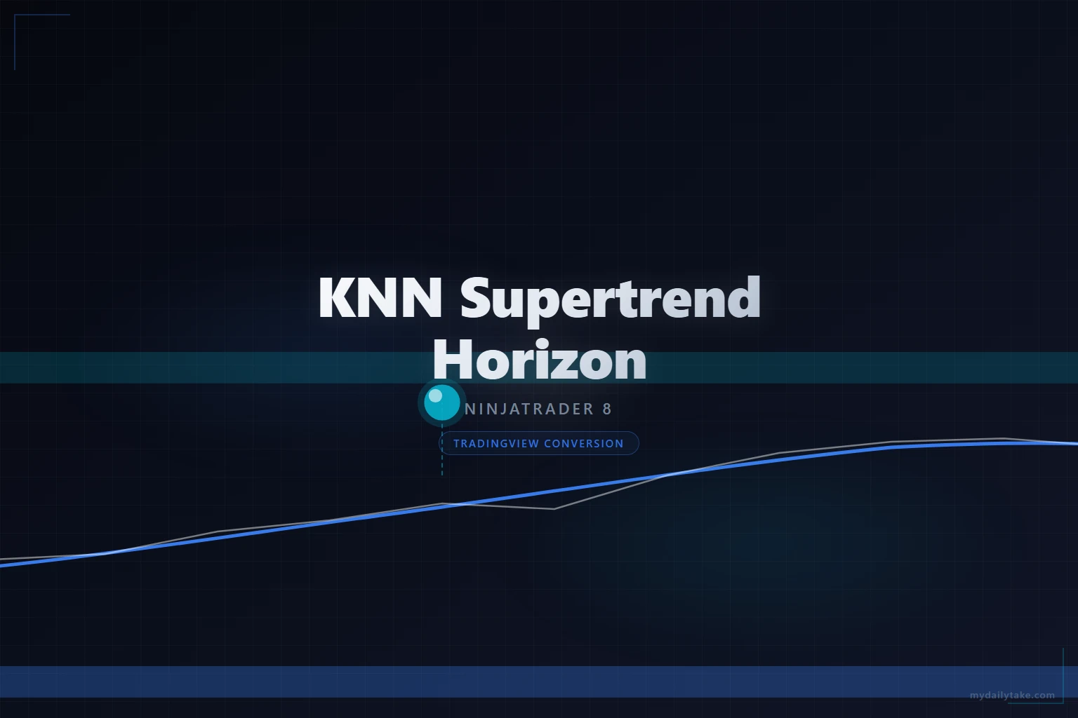 Cover image: KNN Supertrend Horizon NinjaTrader 8 conversion