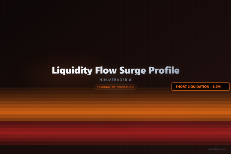 Cover image: Liquidity Flow Surge Profile NinjaTrader 8 conversion