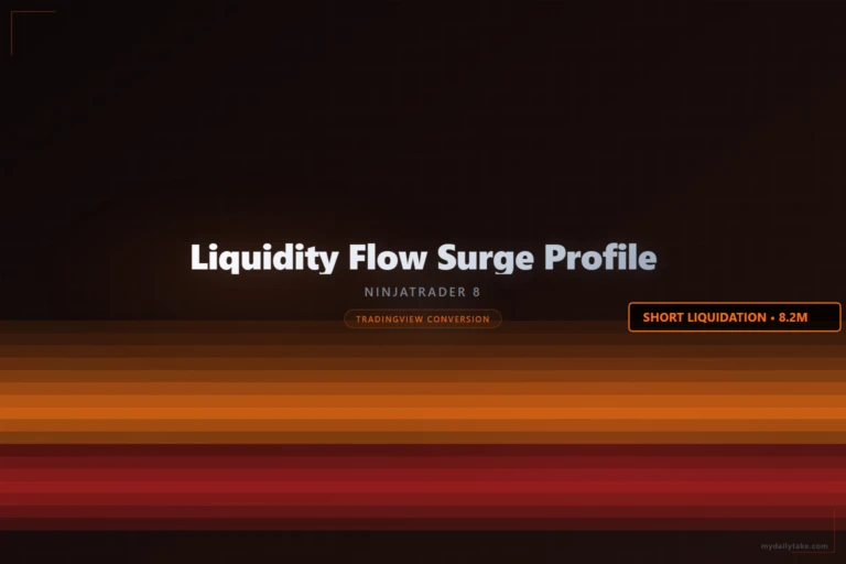 Cover image: Liquidity Flow Surge Profile NinjaTrader 8 conversion